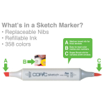 COPIC SKETCH MARKER - B-97 - Изображение 2