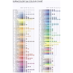 CARAN D'ACHE ПОДАРЪЧЕН КОМПЛЕКТ SUPRACOLOR 120 ЦВ. - Изображение 2