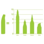 COPIC VARIOUS INK - C-7 - Изображение 2