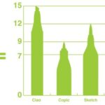 COPIC VARIOUS INK - BV-13 - Изображение 2