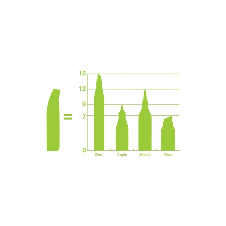COPIC VARIOUS INK - YG-07 - Изображение 2