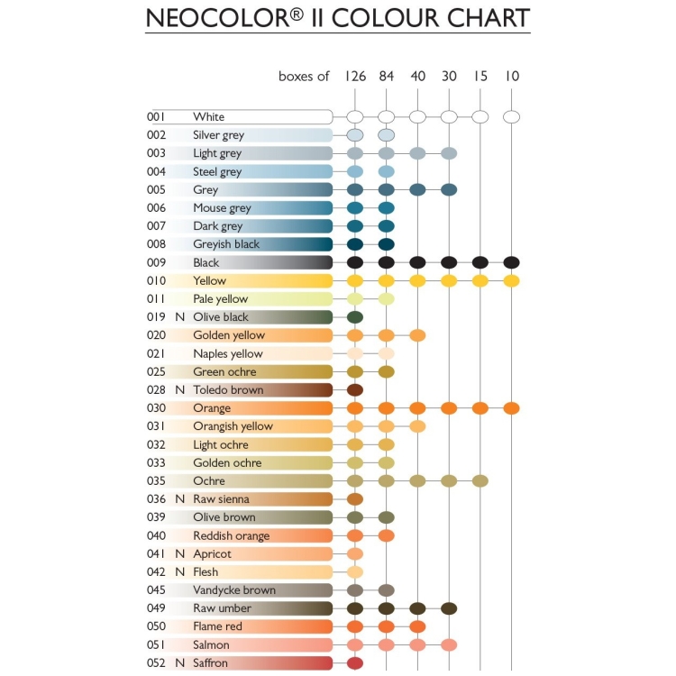 CARAN D'ACHE АКВАРЕЛНИ ПАСТЕЛИ NEOCOLOR II ВАНДАЙК БРАУН - Изображение 5