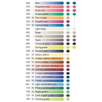 CARAN D'ACHE АКВАРЕЛНИ ПАСТЕЛИ NEOCOLOR II ЗЕЛЕНО-СИН - Изображение 2