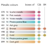 CARAN D'ACHE АКВАРЕЛНИ ПАСТЕЛИ NEOCOLOR II ТЪМНО ЗЛАТО - Изображение 2