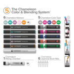 CHAMELEON МАРКЕРИ КОМПЛЕКТ - BLENDING SYSTEM 5 CS6605 - Изображение 2