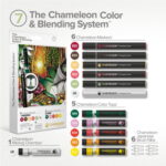 CHAMELEON МАРКЕРИ КОМПЛЕКТ - BLENDING SYSTEM 7 CS6607 - Изображение 3