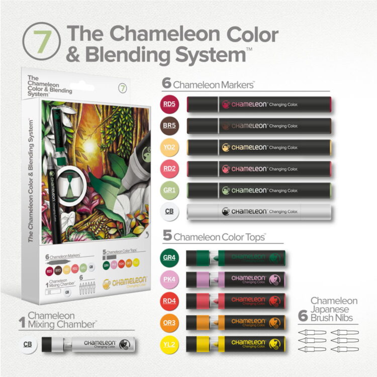 CHAMELEON МАРКЕРИ КОМПЛЕКТ - BLENDING SYSTEM 7 CS6607 - Изображение 3
