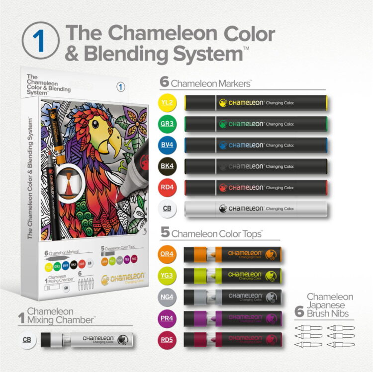 CHAMELEON МАРКЕРИ КОМПЛЕКТ - BLENDING SYSTEM 1 CS6601 - Изображение 3